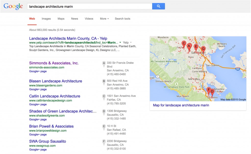 Google Local SEO by Jean Christofferson, Relevant Tools, Marin CA